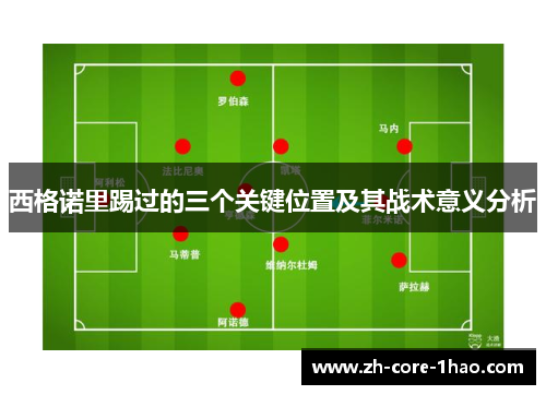 西格诺里踢过的三个关键位置及其战术意义分析