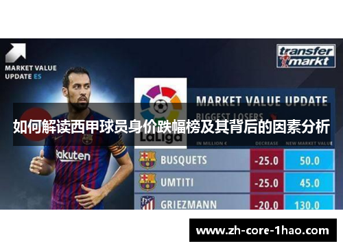 如何解读西甲球员身价跌幅榜及其背后的因素分析