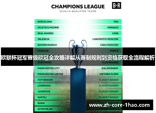 欧联杯冠军晋级欧冠全攻略详解从赛制规则到资格获取全流程解析