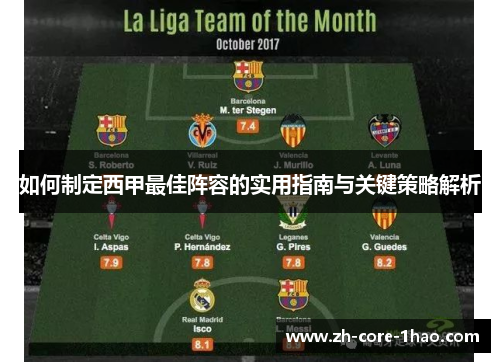 如何制定西甲最佳阵容的实用指南与关键策略解析