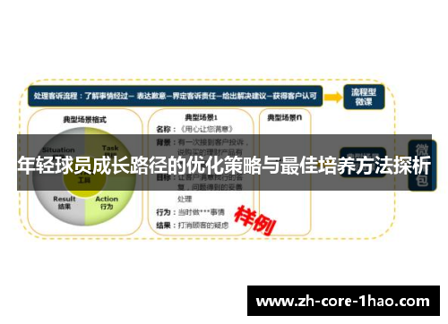 年轻球员成长路径的优化策略与最佳培养方法探析