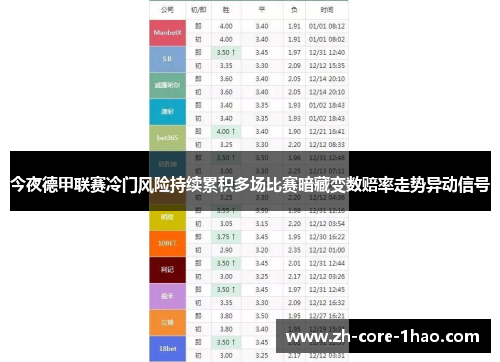 今夜德甲联赛冷门风险持续累积多场比赛暗藏变数赔率走势异动信号