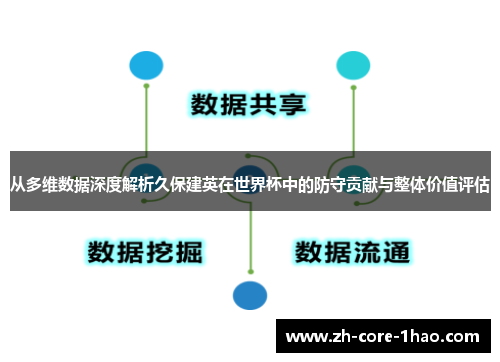 从多维数据深度解析久保建英在世界杯中的防守贡献与整体价值评估