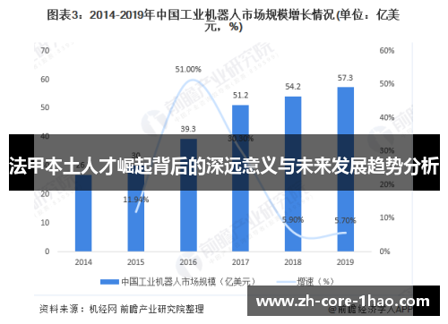 法甲本土人才崛起背后的深远意义与未来发展趋势分析