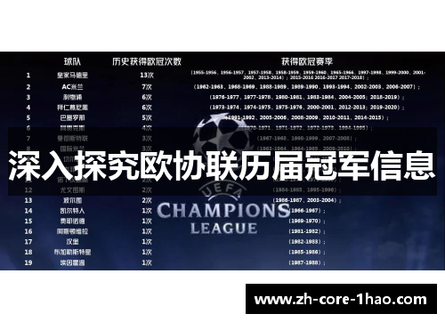 深入探究欧协联历届冠军信息