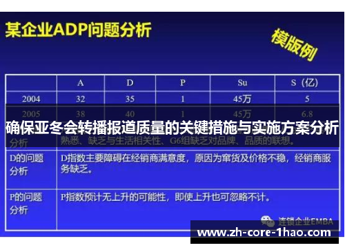 确保亚冬会转播报道质量的关键措施与实施方案分析