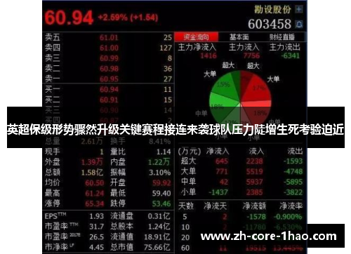 英超保级形势骤然升级关键赛程接连来袭球队压力陡增生死考验迫近
