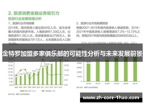 金特罗加盟多家俱乐部的可能性分析与未来发展前景