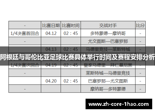 阿根廷与哥伦比亚足球比赛具体举行时间及赛程安排分析 阿根廷与哥伦比亚足球比赛具体举行时间及赛程安排分析