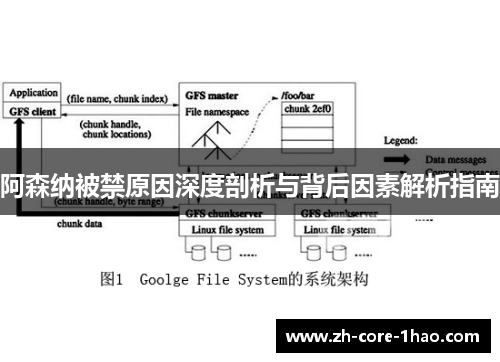 阿森纳被禁原因深度剖析与背后因素解析指南 阿森纳被禁原因深度剖析与背后因素解析指南